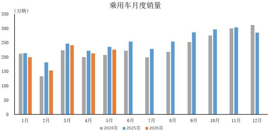 吉利海外月销首破10万辆 技术与全球化双轮打开估值空间