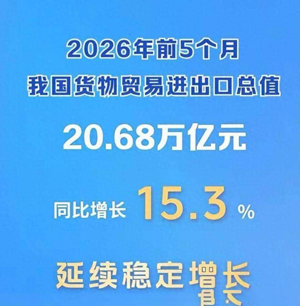 7月11日：40年前日本巅峰期都没做到的事2026年中国一次性做成了！四线同时登顶全球