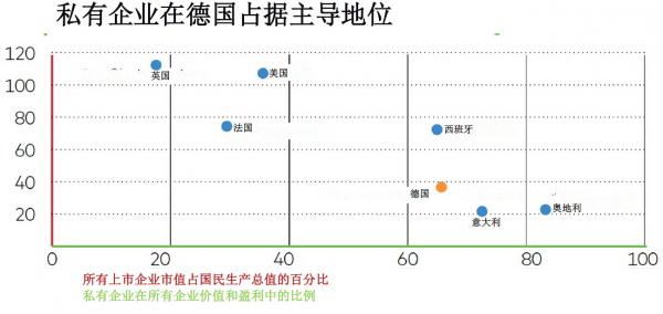 托拜厄斯·凯泽：社会财富不平等的助推手