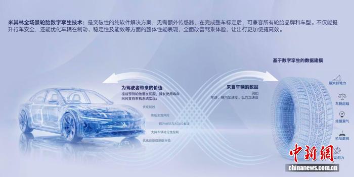 跨国企业加码深耕 登进博会“舞台”知中国消费活力